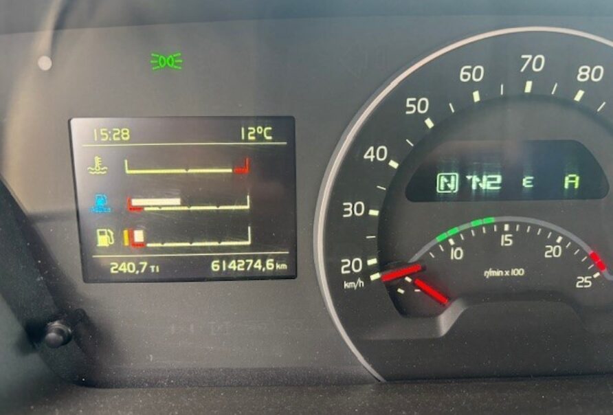 VOLVO FH  460  GLOBE